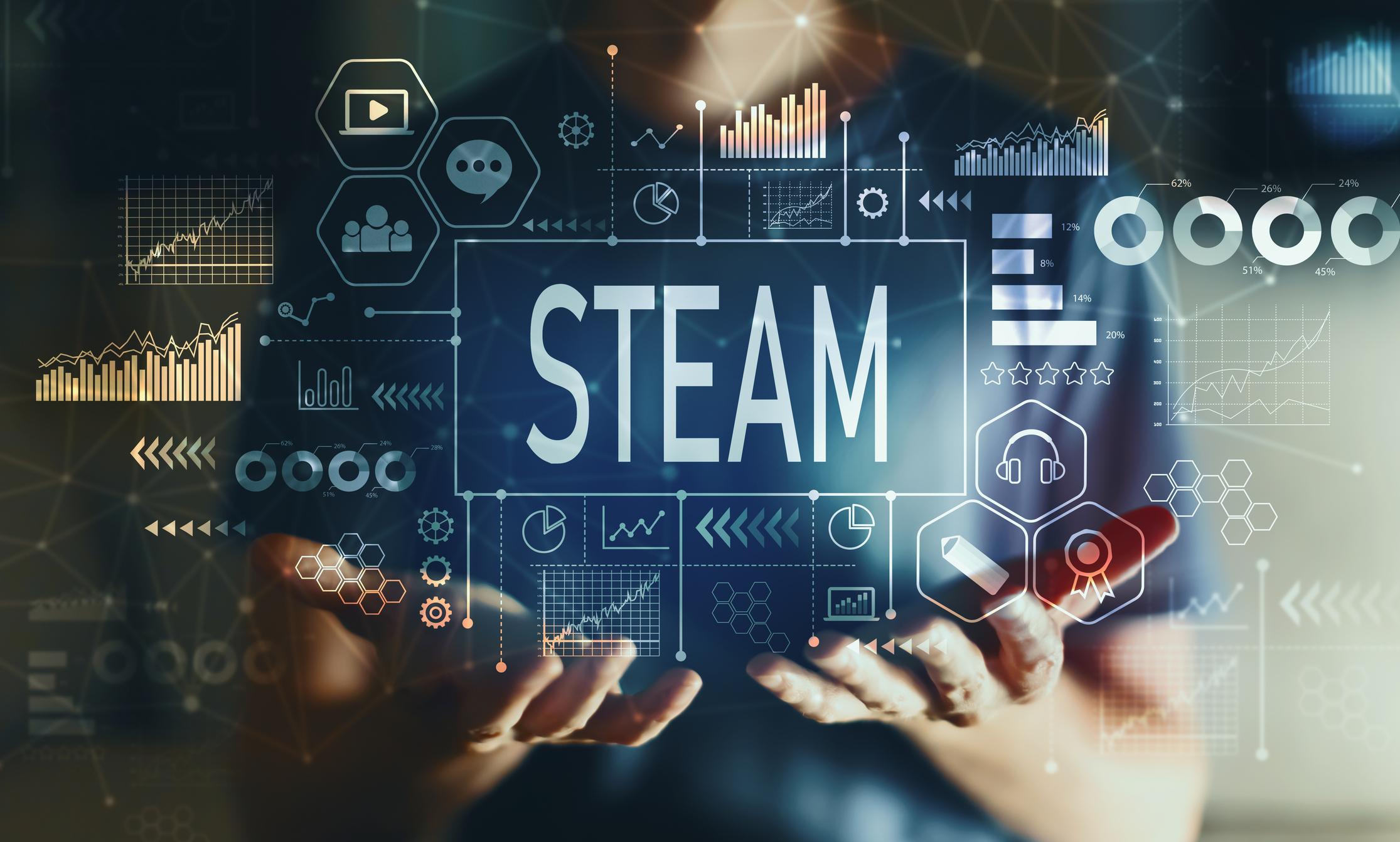 Certificado STEAM para educación tecnológica y pensamiento computacional