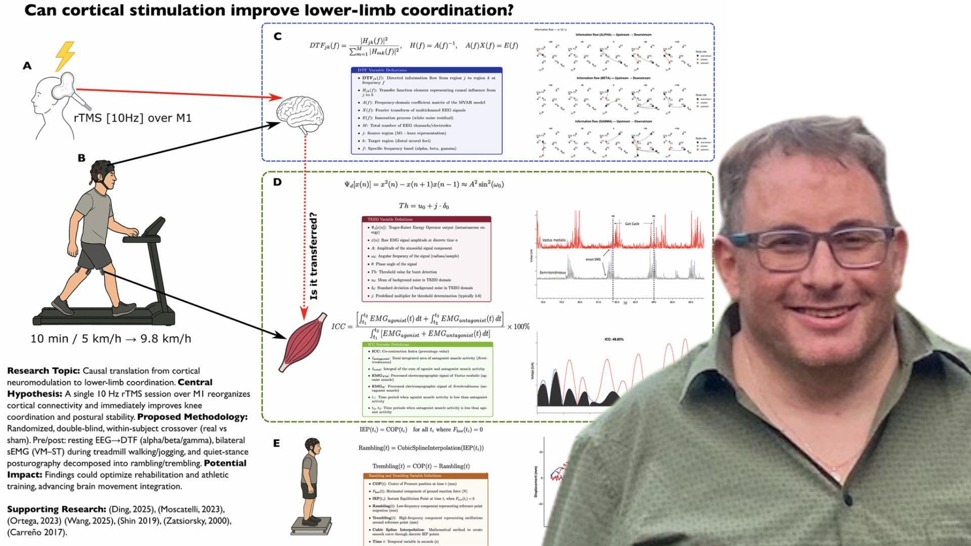 Estudiante del Doctorado en Neurociencia Social y Cognición recibe premio internacional